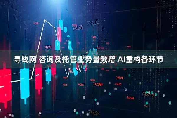 寻钱网 咨询及托管业务量激增 AI重构各环节