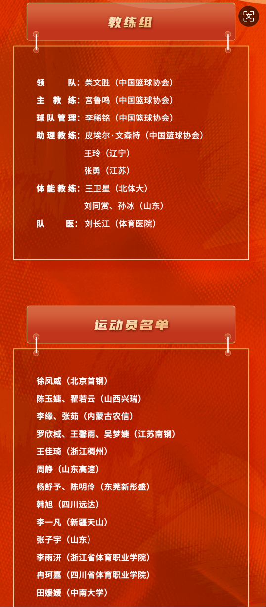 掌上乾坤 中国女篮最新集训名单：韩旭&张子宇在列，李梦&王思雨缺席