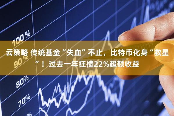 云策略 传统基金“失血”不止，比特币化身“救星”！过去一年狂揽22%超额收益